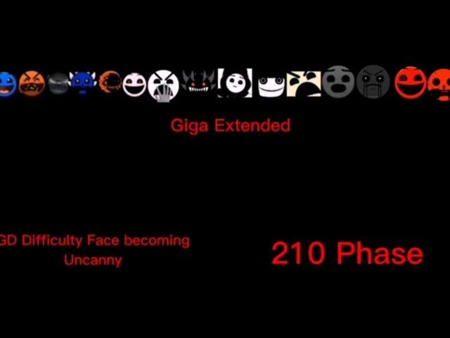 GD Difficulty Faces Becoming Uncanny Giga Extended Template (210 Phases)