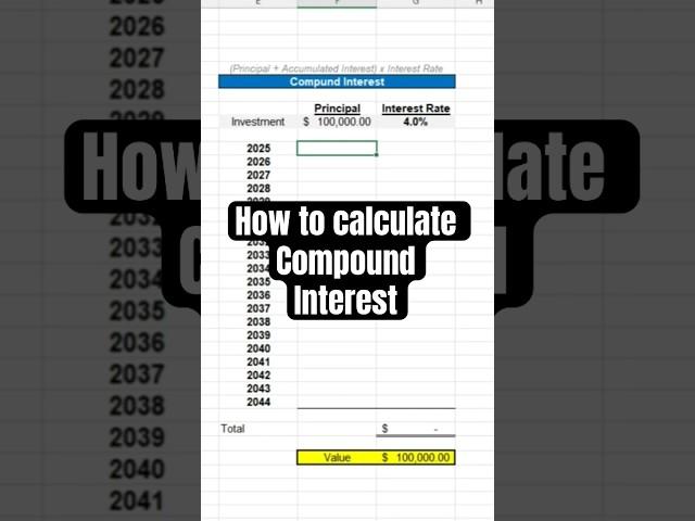 How to Calculate Compound Interest #finance #money