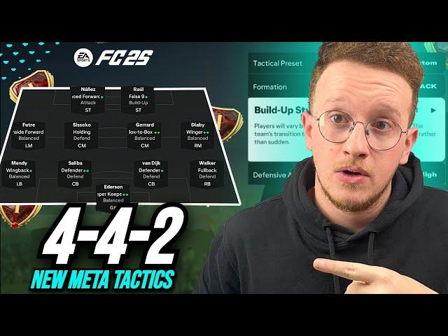 *POST PATCH* UNREAL TACTICS! Best 442 Custom Tactics EA FC 25