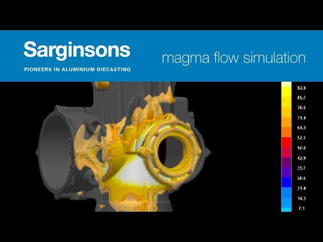 CAD & Magma | Sarginsons Industries Ltd