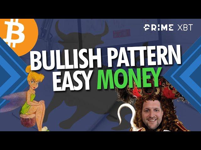 EASY Bullish Trading Strategy!