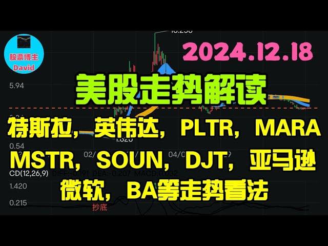 12月19日，美股即时走势解读，特斯拉、英伟达、PLTR、MARA、MSTR、GME、SOUN、DJT、微软、亚马逊、BA等走势看法️️ #美股推荐2024 #英伟达股票 #特斯拉股票 #美股大涨