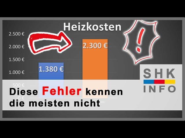 Gaspreise 2022 und die 6 teuersten Fehler beim Heizen