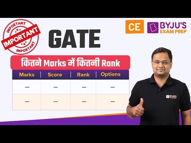 GATE Marks vs Rank vs GATE Score vs Options | GATE 2023 Civil Engineering (CE) Exam Preparation