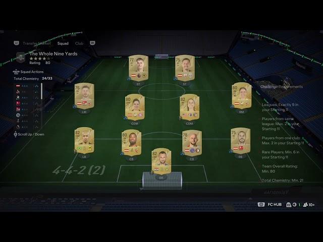 FC 25 Hybrid Leagues SBC Cheap Solution