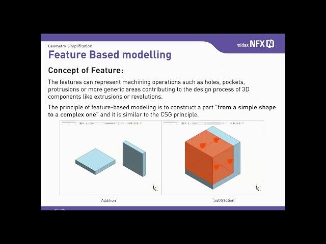 Geometry Simplification Practical Guide