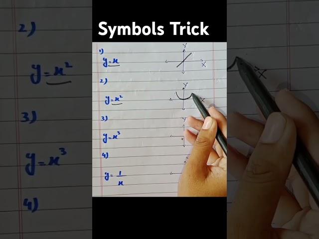 Symbols Trick | #maths #youtube #mathstricks #shorts