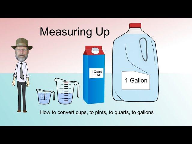 How to Convert Cups to Pints to Quarts to Gallons - Measuring Up