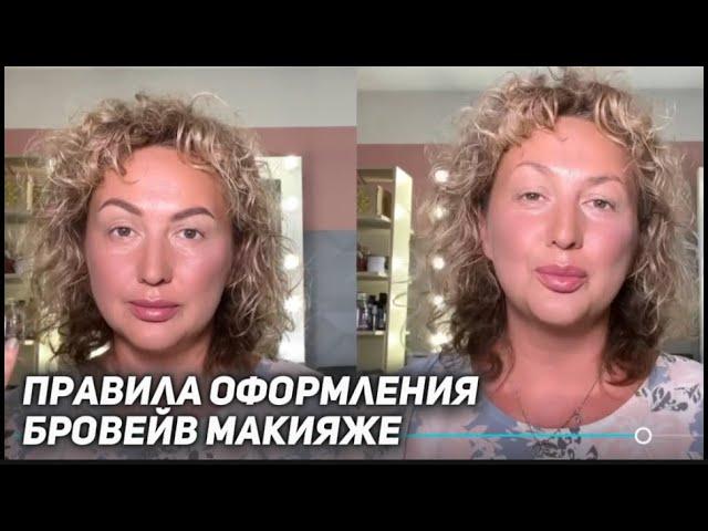 Алгоритм построения бровей в макияже