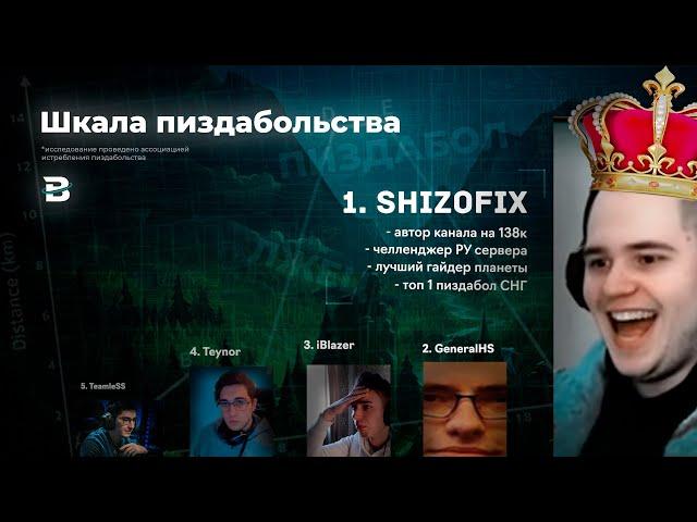 ГЛАВНЫЙ ПИЗД*БОЛ ВСЕЯ ЛИГИ ЛЕГЕНД #leagueoflegends #shizofix #rulol