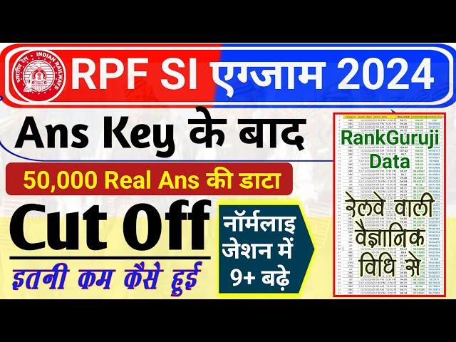 RPF SI Expected Cut Off after Ans Key | RPF SI 2024 Cut Off  | RPF SI PET & Final Cut Off 2024