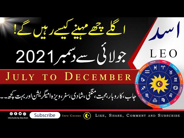 LEO, Burj e Asasd, 6 months horoscope, July to December 2021, Astrology, ilm e Najoom