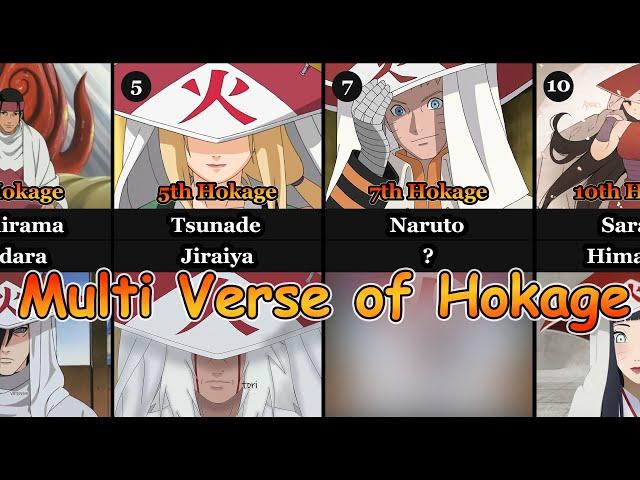 Alternate Version of All Hokages in Naruto\Boruto