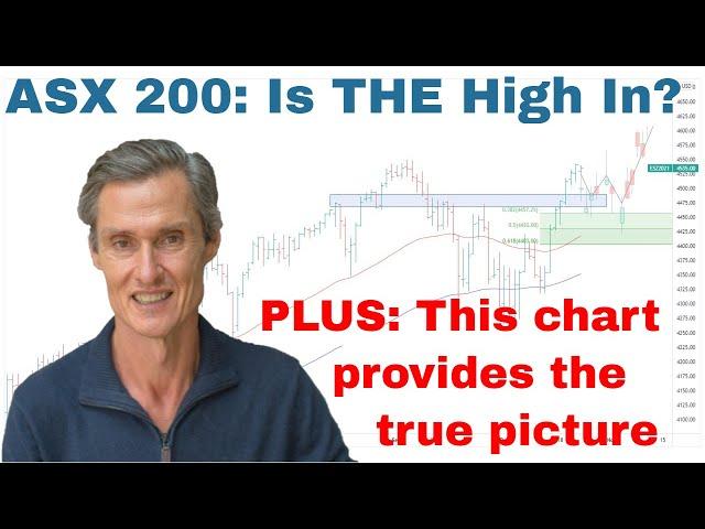 Is The ASX 200's Record Run Over? (Don't Miss THIS Chart) | Stock Market Technical Analysis