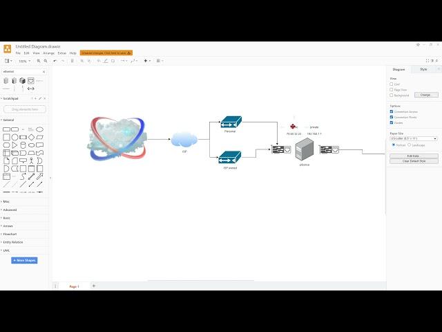 Starting a home network: Part 1