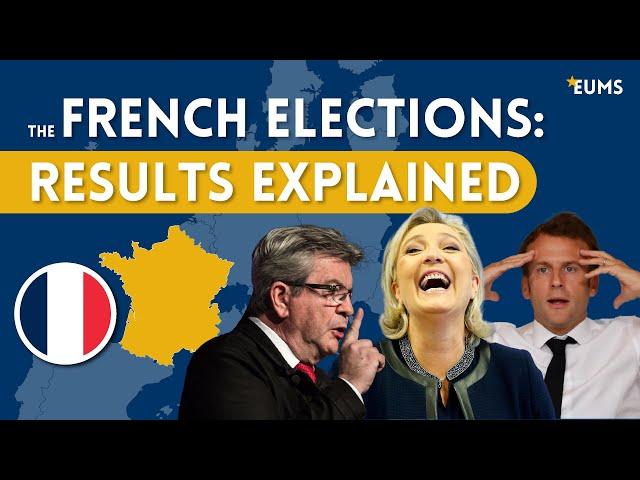 France's Election Results Explained (Round 1)