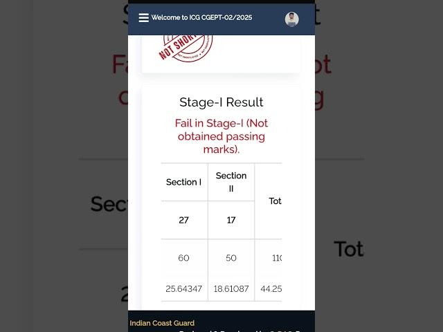 My coast guard result  | Icg result 2025 shortlisted #motivation #navy #indiannavy #quotes #study