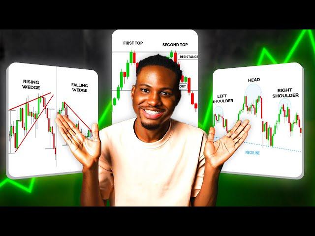 The 3 Chart Patterns for Beginners