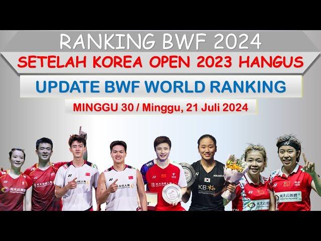 Ranking BWF 2024 │ Setelah Korea Open 2023 Hangus │