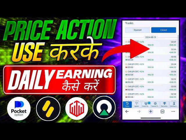 Make money with using deep price action | candle stick psychology | price action