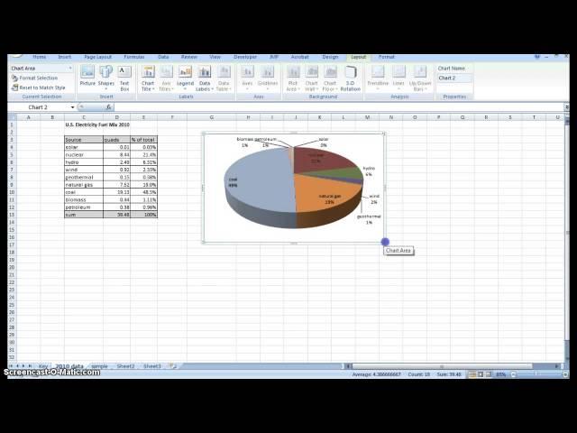 Creating Pie Chart and Adding/Formatting Data Labels (Excel)