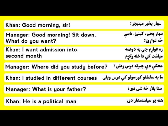 Basic English conversation | د انګلیسي ابتدایي مخاوره | انګلیسي زده کړه | The FLUENT English