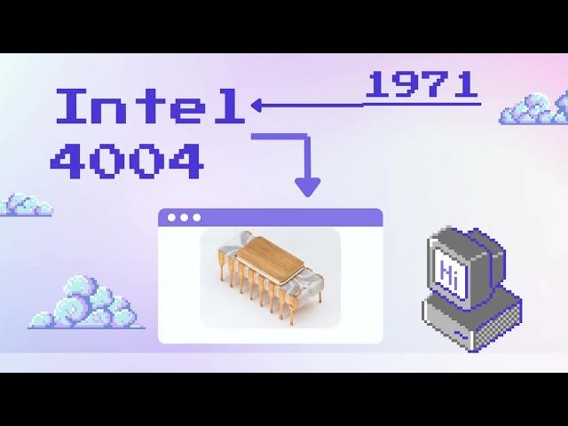 Evolución y Generaciones de las Computadoras