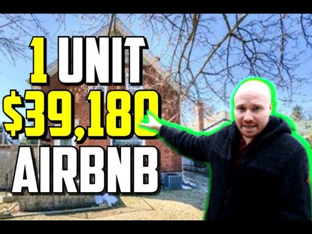 Making Money with AIRBNB in Canada