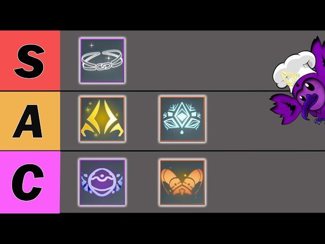 The Dauntless Crown Tier List