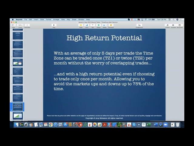 Round Table with Amy Meissner | The Timezone Trade Alerts | May 18, 2021