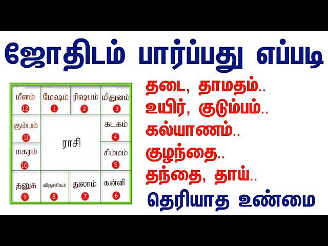 ஜோதிடம் பார்க்கும் முறை | Jothidam parkum murai in Tamil