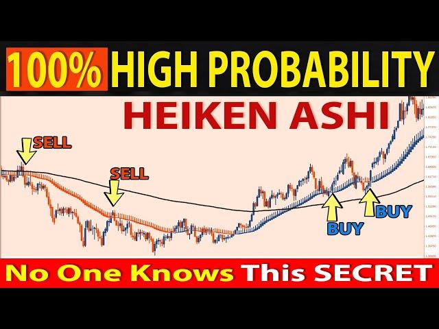  The Only HEIKEN ASHI Smoothed Trading Video You Will Ever Need... (Forex, Stocks, and Crypto)