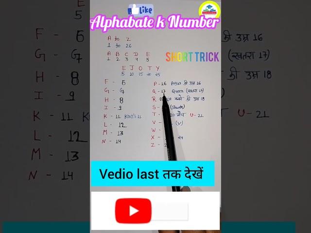 Alphabet k Number yaad karne ki short trick| A-Z (1-26)alphabet| alphabet series|alphabet k Number|