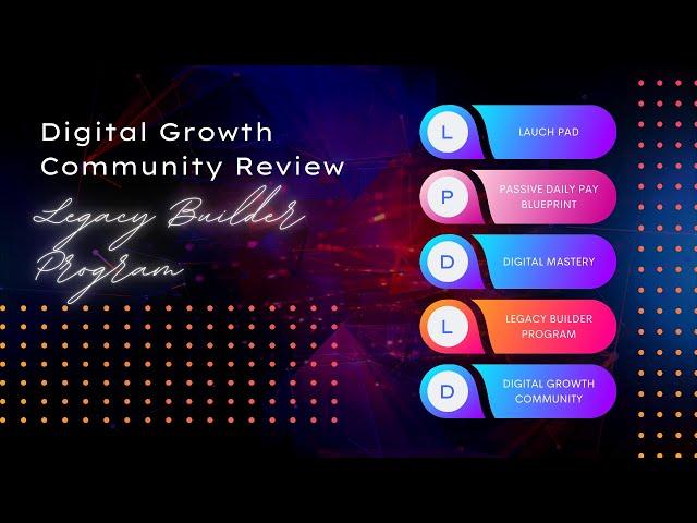 Digital Growth Community Review