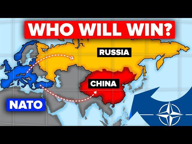 Russia and China vs NATO