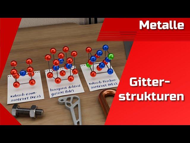 Gitterstruktur der Metalle | Aufbau | kubisch-raumzentriert, -flächenzentriert, hexagonal dichtest