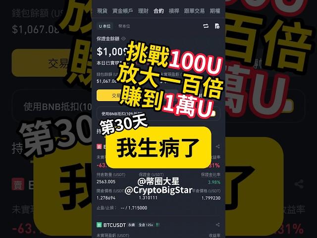 挑戰用100U賺到1萬U 第30天 我生病了 | Challenge: Making 100 to 10,000 USDT Day 30 #加密貨幣 #btc #eth #trading