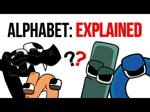 Alphabet Lore Explained Analysis