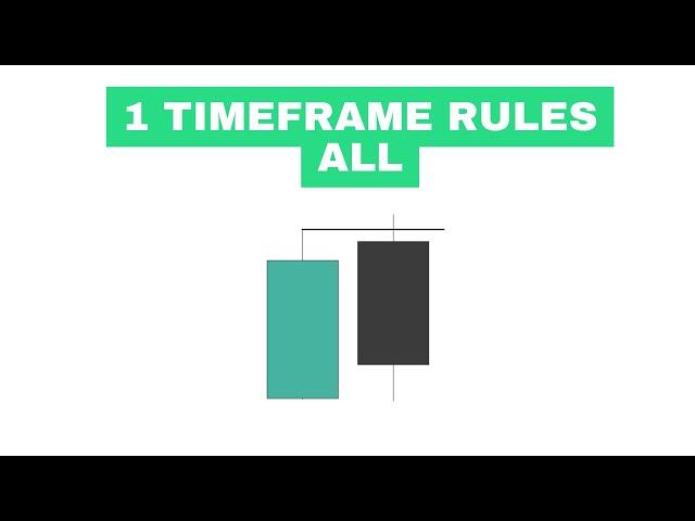 1 Timeframe Is All You Need