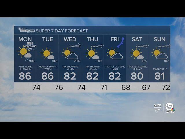 WPTV First Alert Weather forecast, morning of Nov. 11, 2024