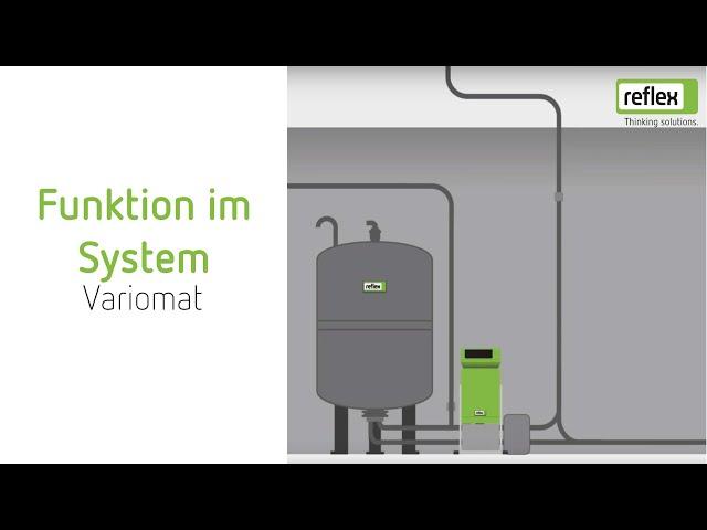 Reflex Variomat in a heating or cooling water system