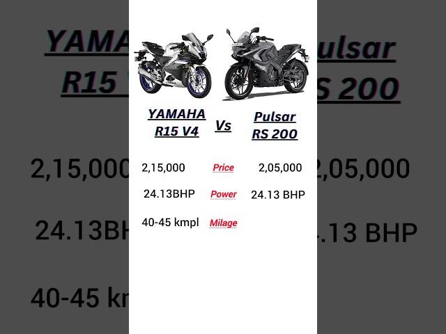 R15 vs RS200 bike comparison #bike #bikecomparison