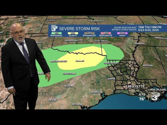 KATC Weather Forecast 6pm 05-21-25