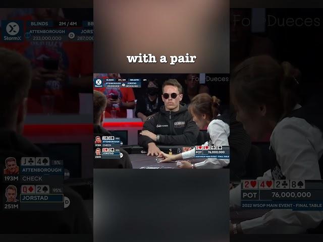 All In to win the Main Event! #poker #short #viral #shorts #viralvideo #shortvideo #money #allin