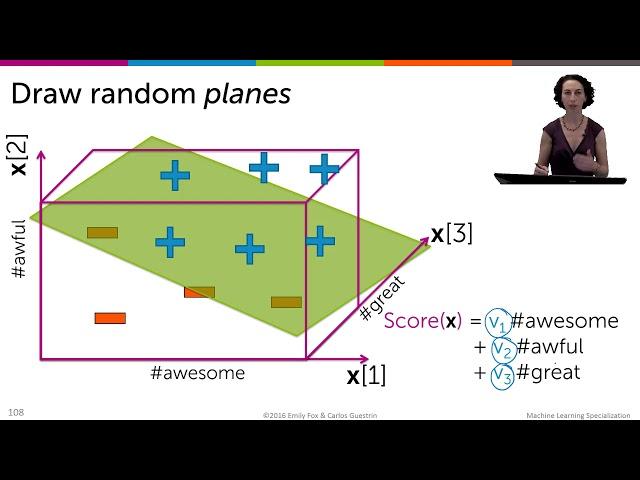 LSH in higher dimensions - Machine Learning: Clustering & Retrieval