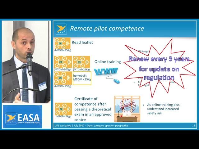 EASA’s Drone rules proposal - Pt. 2: Operations in open category: UAS Regulation