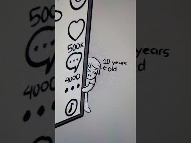 Insane Drawing Skills #doodle #artmeme #drawing #relatable #artist