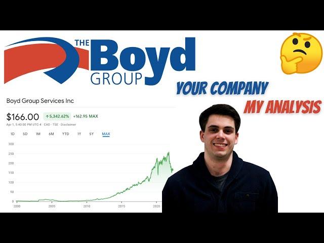 Boyd Group Services (BYD): A Hidden Gem? | Your Company, My Analysis