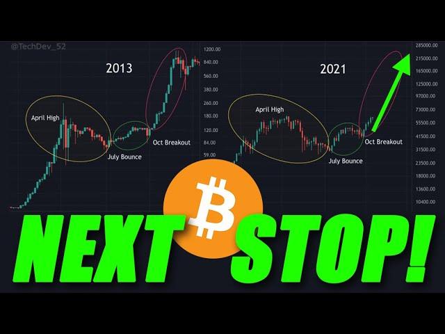  NEXT STOP FOR BITCOIN!?! - Bitcoin BLOWS PAST $64k New ATH!! - 2013 vs 2021 Pattern!