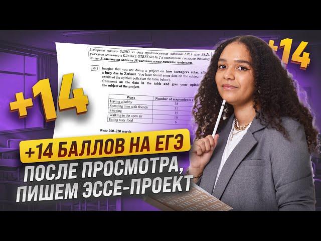 Эссе-проект ПОМЕНЯЛИ? | Задание 38 в ЕГЭ по английскому 2025: шаблон, клише